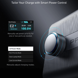 Anker Prime Charger 250W, 6 Ports, GaNPrime