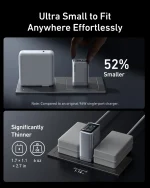 Anker Prime Charger 100W 3 Ports GaNPrime