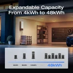 EcoFlow Delta Pro 3 4000W 4096Wh Power Station