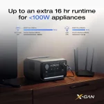 EcoFlow River 3 Plus 286Wh 600W Portable Power Station