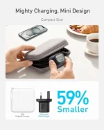 Anker 20W USB-C Wall Charger