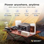 EcoFlow River 3 Plus 286Wh 600W Portable Power Station