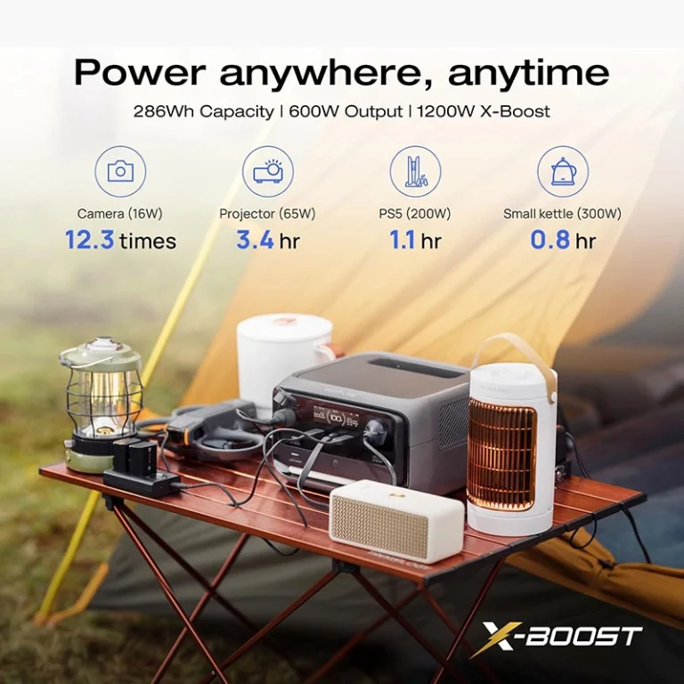 EcoFlow River 3 Plus 286Wh 600W Portable Power Station