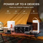 EcoFlow River 3 600W 245Wh Portable Power Station
