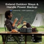 EcoFlow River 3 600W 245Wh Portable Power Station