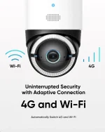 Eufy 4G LTE Cam S330 Solar Security Camera