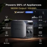 EcoFlow DELTA 3 1800W 1024Wh Portable Power Station