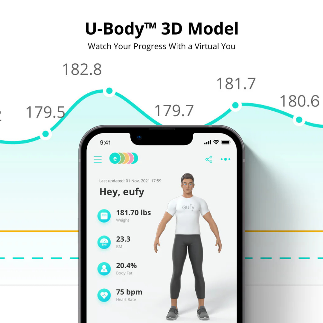Eufy Smart Scale P2 Pro Eufy Smart Scale P2 Pro