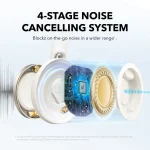 Anker Soundcore Space One Pro Over-Ear Headphones