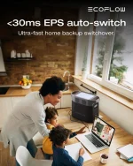EcoFlow E2000 Portable Power Station (2048Wh, 2400W)
