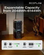 EcoFlow E2000 Portable Power Station (2048Wh, 2400W)