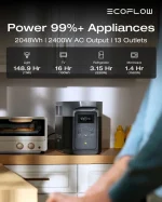 EcoFlow E2000 Portable Power Station (2048Wh, 2400W)