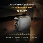 EcoFlow DELTA 3 PLUS Portable Power Station (1024Wh, 3600W)