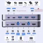 UGREEN HDMI Switch Box 2 In 1 Out KVM Switching