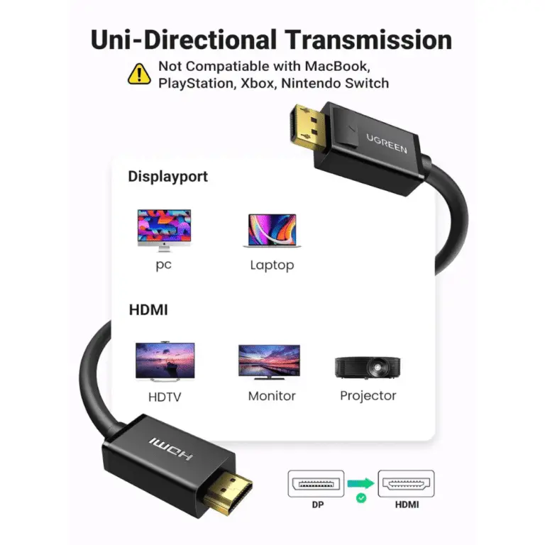 UGREEN DP101 Display Port Male To HDMI Male 5m Cable