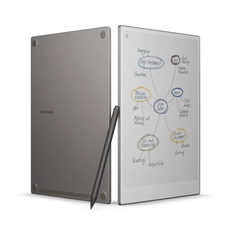 ReMarkable Paper Pro + Marker Plus + Folio Case