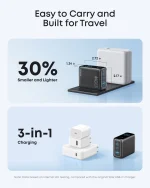 Anker Charger (100W, 3-Ports, Smart Display) with USB-C Cable