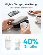 Anker Zolo Charger 30W, with 1m USB-C to USB-C Cable