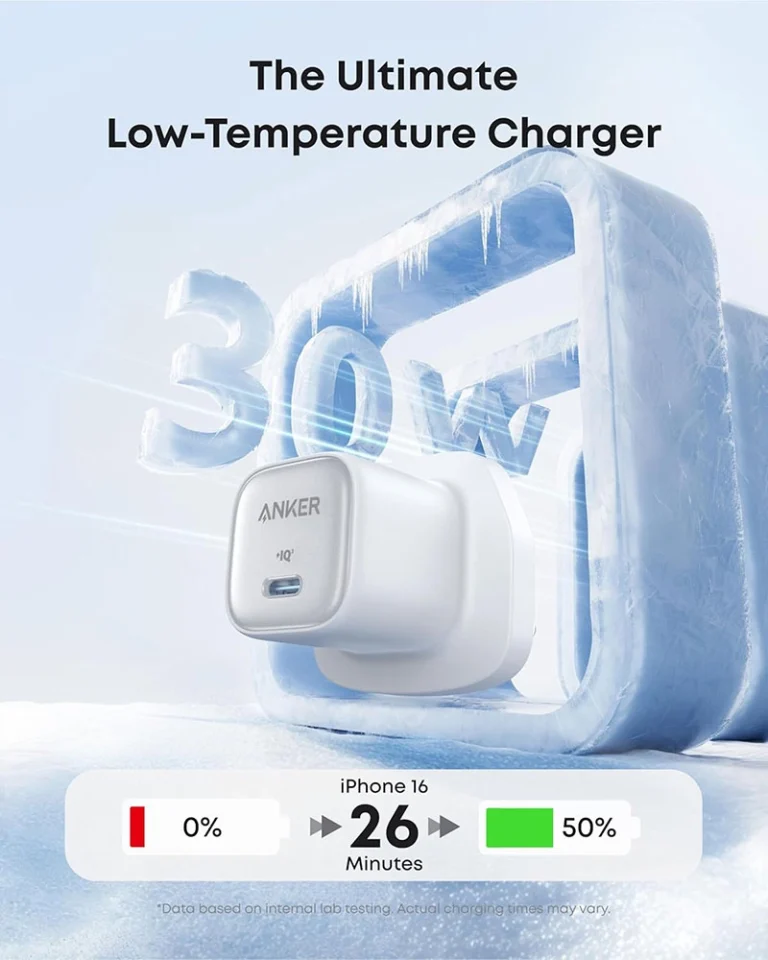 Anker Zolo Charger 30W, with 1m USB-C to USB-C Cable