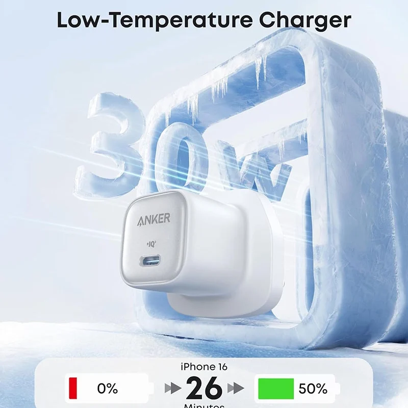 Anker Zolo Charger 30W, with 1m USB-C to USB-C Cable