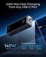 Anker Prime Power Bank (26000mAh, 300W)
