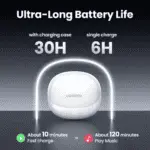 UGREEN W203 HiTune H6 Pro Noise-Cancelling Earbuds