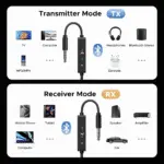 UGREEN BT303 Bluetooth Audio Receiver Transmitter
