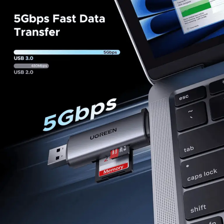 UGREEN CM185 USB-C/USB-A Card Reader