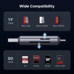 UGREEN CM185 USB-C/USB-A Card Reader