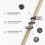 UGREEN AV142 USB C to 3.5mm Jack Female Cable