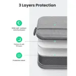 UGREEN LP437 13-13.9 Inches Laptop Case