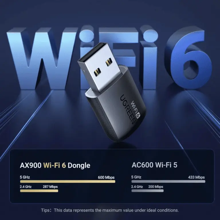 UGREEN CM760 AX300 USB Wifi Dongle