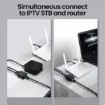 UGREEN CM210 RJ45 Splitter Adapter (2 Pack)