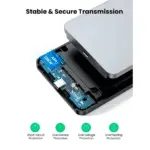 UGREEN CM300 2.5″ SATA External Hard Drive Enclosure