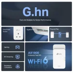 TP-Link PGW2440 KIT G.hn2400 Powerline AX1800 Wi-Fi 6 Kit