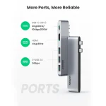 Ugreen CM251 5-in-2 (DUAL) Multifunction USB-C MAC Docking