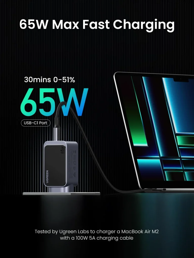 Ugreen Nexode S 65W 3-Port GaN Fast Charger
