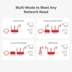 Mercusys MW306R 300Mbps Multi-Mode Wireless N Router