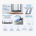 Mercusys TL‑MB115‑4G 300 Mbps Wireless N 4G LTE Router