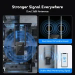 Oraimo SpeedLink OSH-014A 3-In-1 WiFi Range Extender