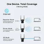 Oraimo SpeedLink OSH-014A 3-In-1 WiFi Range Extender