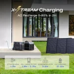 EcoFlow Smart Extra Battery for DELTA PRO Power Station (3600Wh)