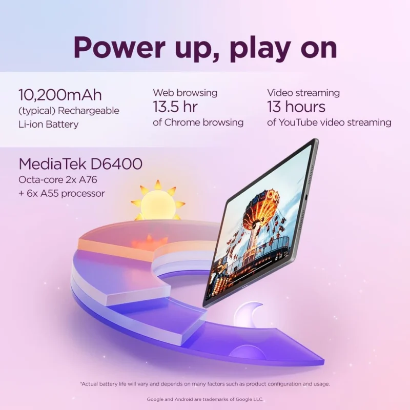 Lenovo Idea Tab Plus, 12GB RAM 256GB with Keyboard & S-pen