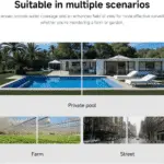 Xiaomi Outdoor Camera CW100 Dual