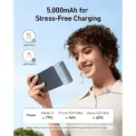 Anker Nano Power Bank (22.5W, Built-In USB-C Connector)