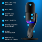 Logitech G Yeti GX Microphone