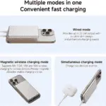 Xiaomi Super Slim Magnetic Power Bank 5000 mAh