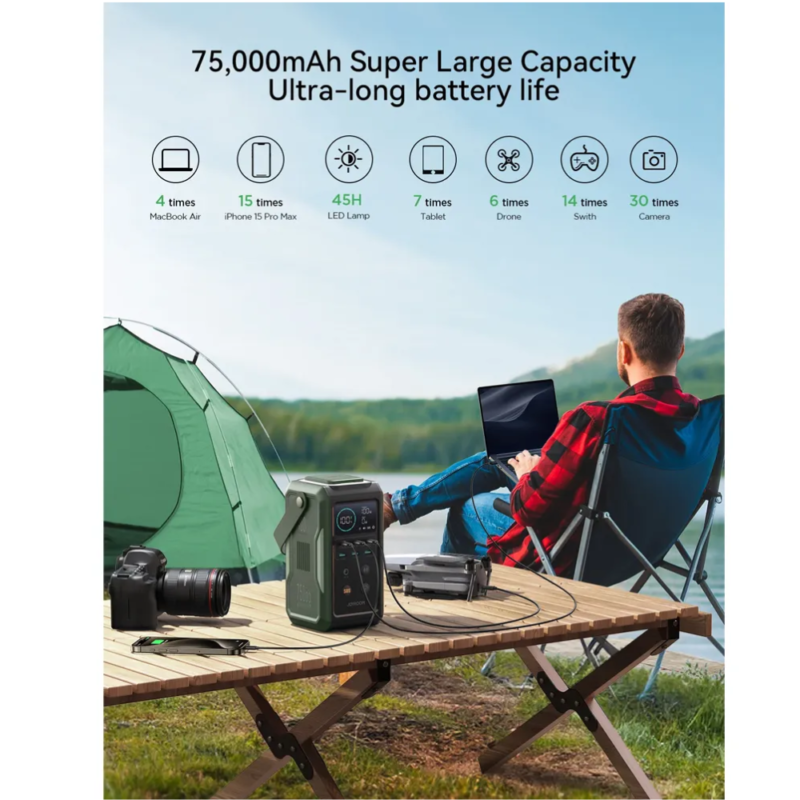 JOYROOM JR-PBF1 75,000mAh, 100W, Built-in Night Light Portable Power Station
