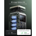 JOYROOM JR-PBF1 75,000mAh, 100W, Built-in Night Light Portable Power Station