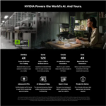 HP Victus 15-FA2093DX 15.6 Inch Core i7, 16GB RAM, 1TB SSD & RTX 5060 8GB